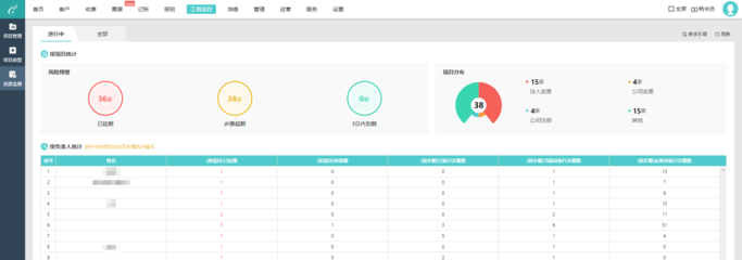 正版財務軟件銷售與信息咨詢服務 企業數字化轉型的得力助手